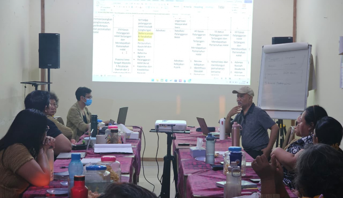 Mengukur Jalan yang Hendak Ditempuh